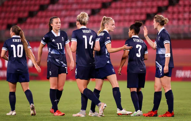 Olympics 2020: results for women’s football