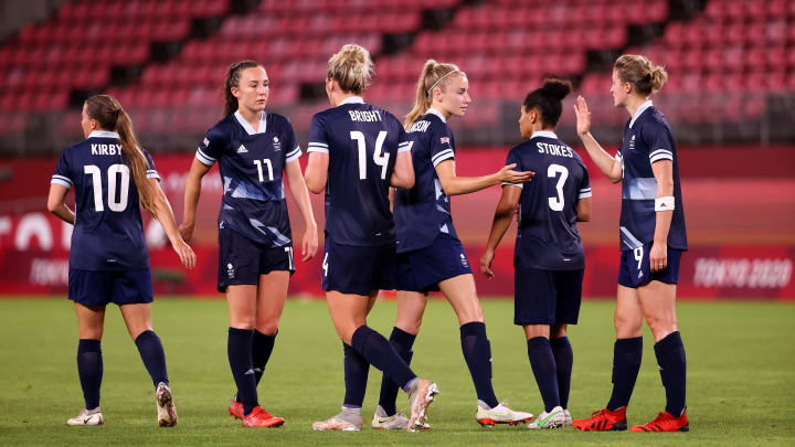 Olympics 2020: results for women’s football