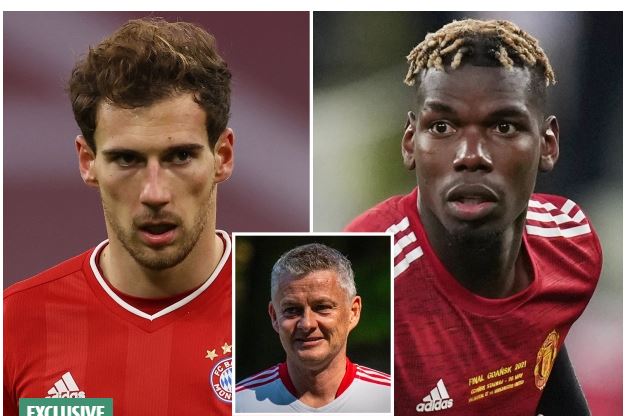 Solskjaer Oo Beddelka Paul Pogba Ka Helay Bayern Munich & Xiddigii