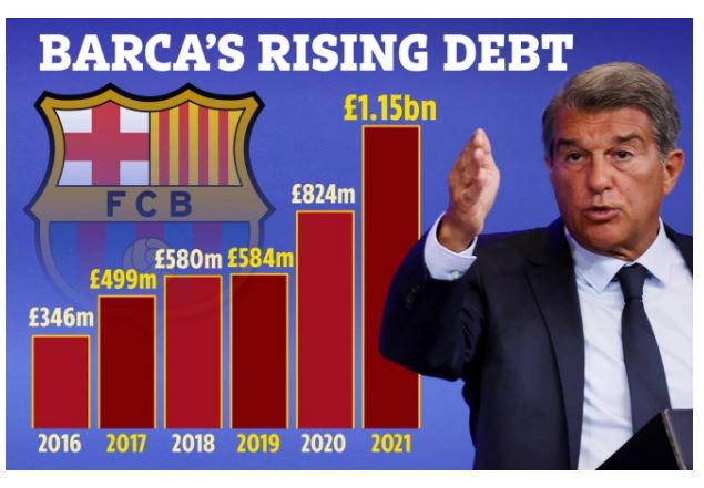 Joan Laporta Oo Daboolka Ka Qaaday Xaaladda Halista Ah Ee Ay Ku Jirto
