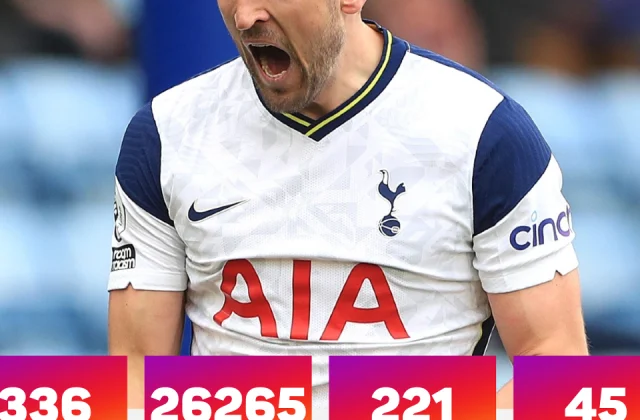 Kane named to Tottenham bench for Wolves shock