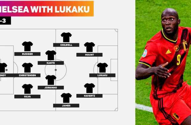Lukaku reveals Drogba’s advice after Chelsea move: there is still work to be done