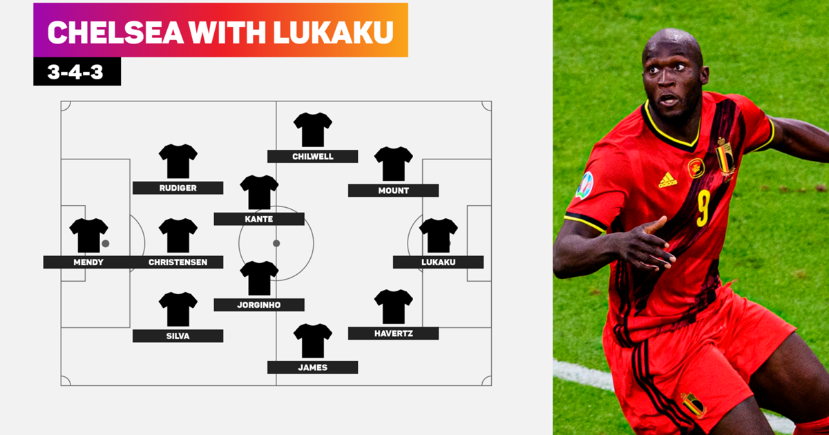 Lukaku reveals Drogba’s advice after Chelsea move: there is still work to be done
