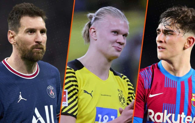 Messi future plans, Haaland salaries, Gavi curiosity