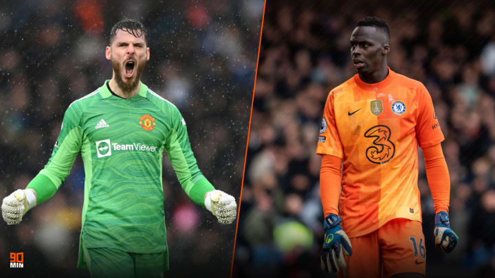 Premier League’s greatest goalkeepers – ranked