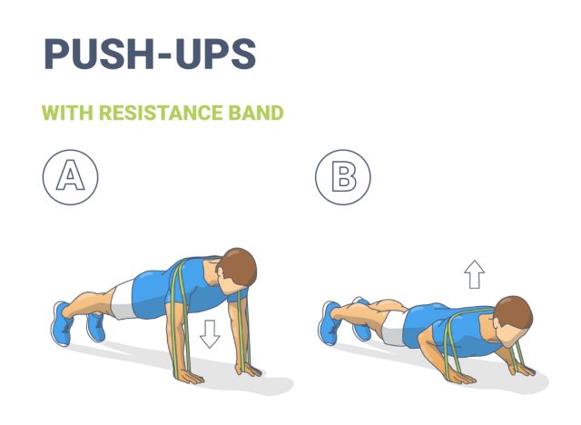 resistance band push-ups