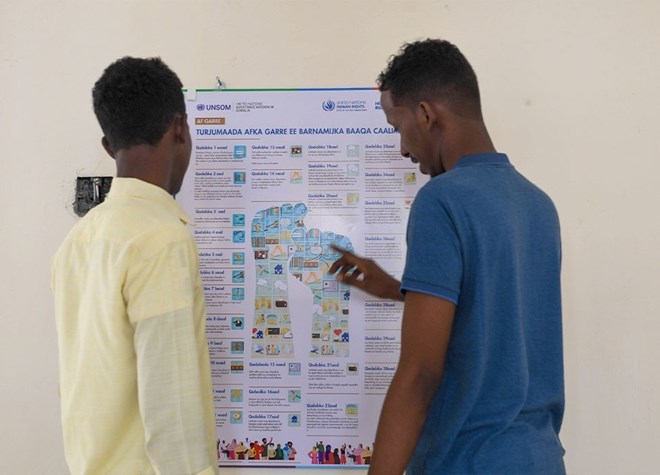 Promoting human rights across Somalia’s multilingual communities