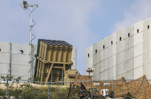 What is Israel’s financial commitment to conflicts in the Middle East?