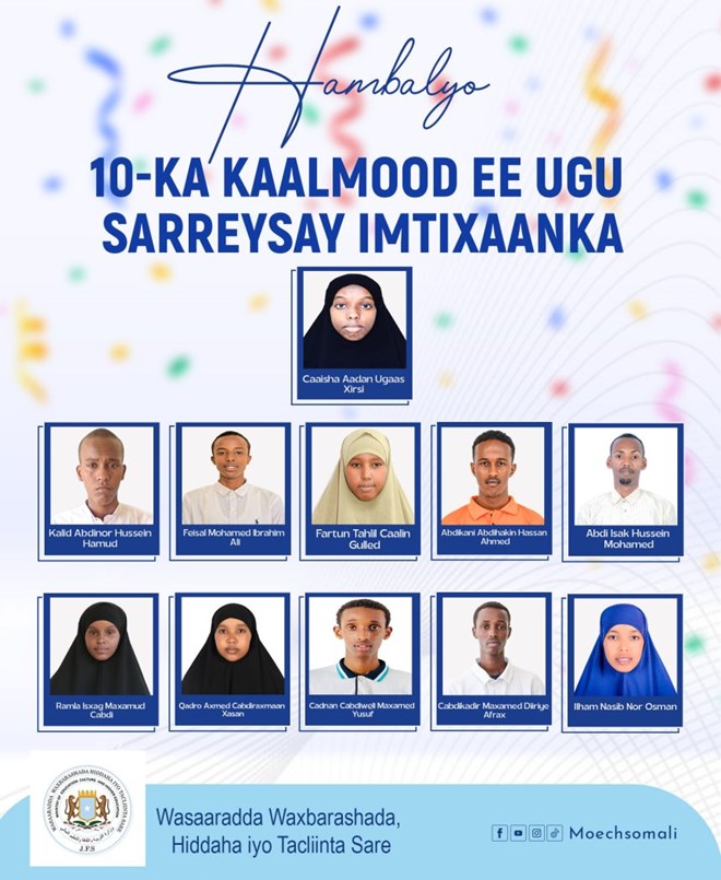 Somalia announces 2024-2025 Grade 12 National Exam results with 93.8% pass rate