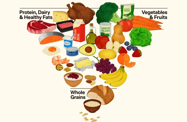 Seven Protein-Packed Foods Spotlighted in the Modern American Diet