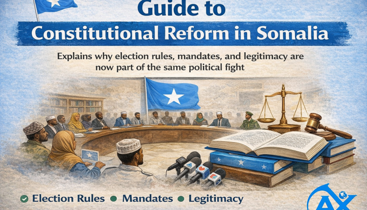 Constitutional Reform in Somalia Explained: Elections, Legitimacy, and Institutional Power