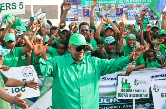 Djibouti President Guelleh wins sixth straight term in office