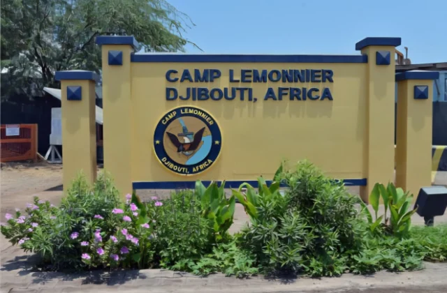 Djibouti’s Strategic Location Brings Rent Amid Global Rivalries