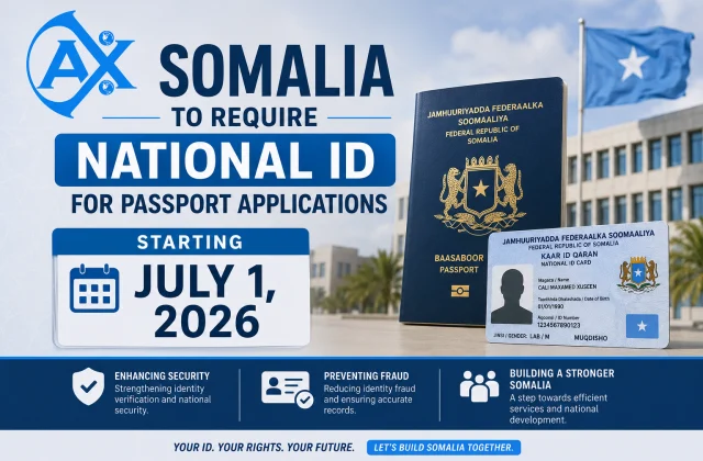 Somalia to require national ID for passport applications starting July 1