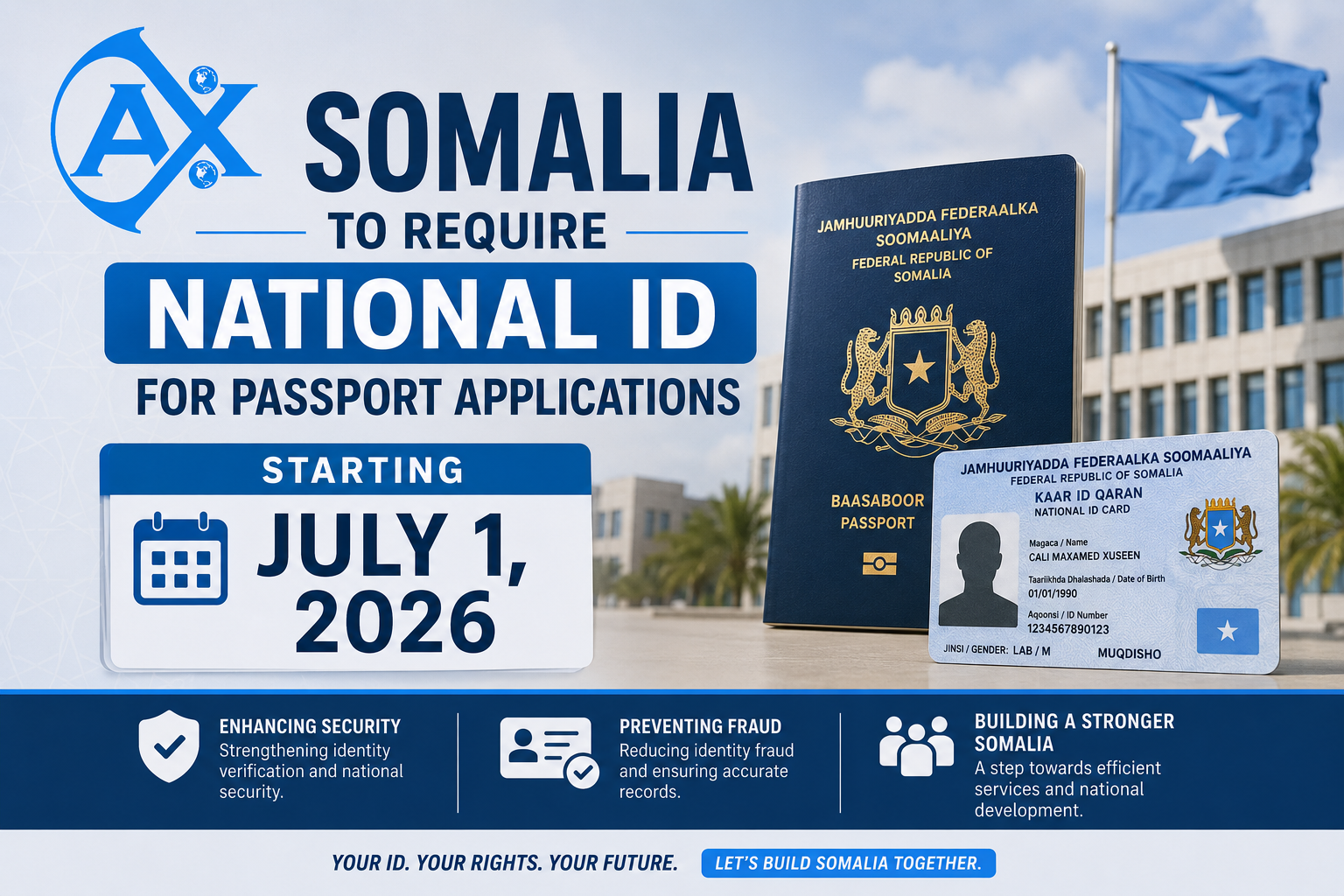 Somalia to require national ID for passport applications starting July 1
