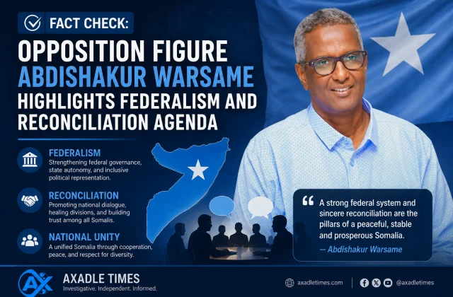 Opposition Figure Abdishakur Warsame Highlights Federalism and Reconciliation Agenda
