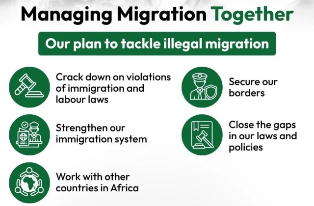 South Africa Unveils Plan to Curb Illegal Immigration