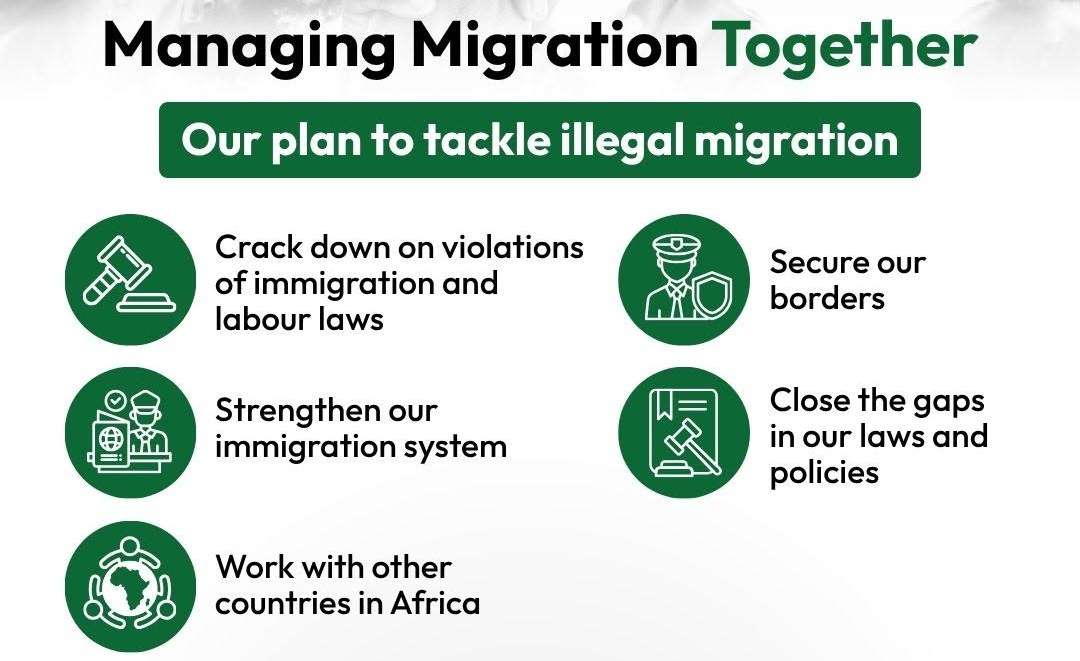 South Africa Unveils Plan to Curb Illegal Immigration