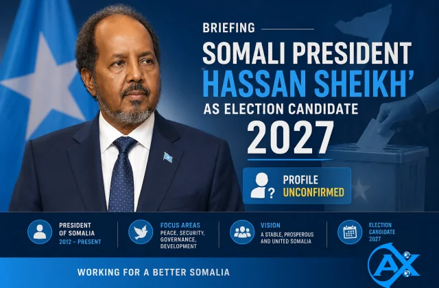 Somalia election delay latest updates