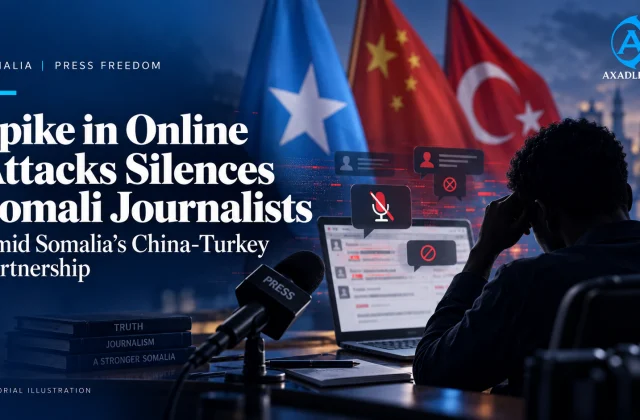 Spike in Online Attacks Silences Somali Journalists Amid Somalia’s China-Turkey Partnership