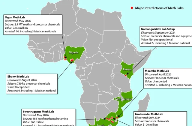 Corruption and Weak Borders Drive Cartel Expansion Across Africa