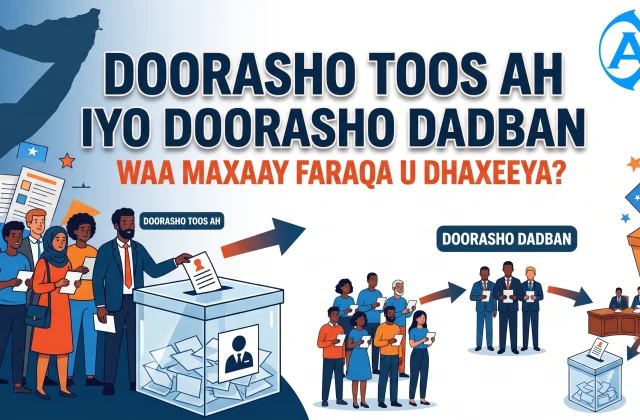 Doorasho toos ah iyo doorasho dadban – waa maxaay faraqa u dhaxeeya?