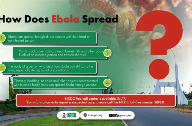 Nigeria Tracks Scores of Contacts After Confirming an Ebola Case
